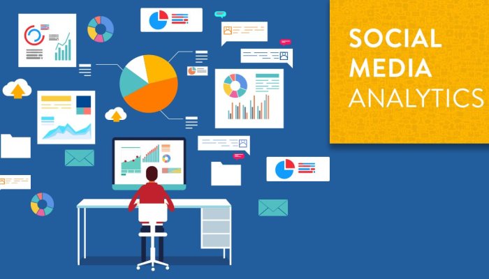 Top 3 Ways Your Business can Utilize Social Media Analytics Data