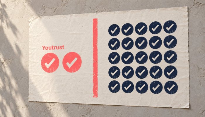 Youtrust ou Universign : le gratuit s’arrête à deux signatures par mois