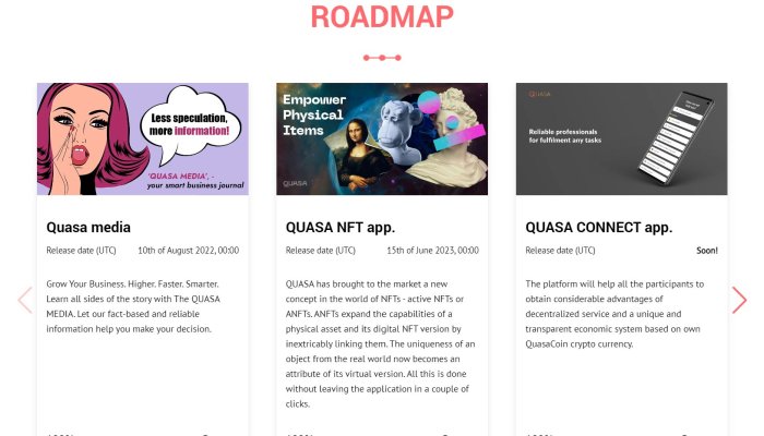 Popular blog (QUASA MEDIA) + NFT app (QUASA NFT) + Web3 app (QUASA CONNECT)