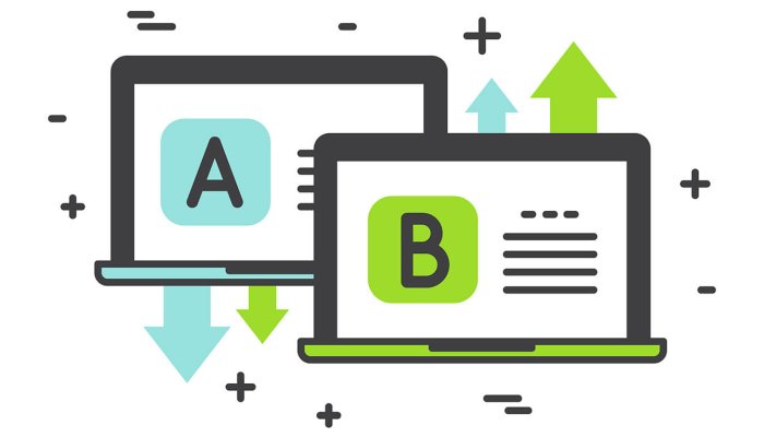 A/B тест: 3 метода проведения