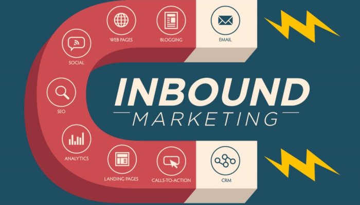 Inbound Marketing Tips – The Top 7 Reasons to Use Inbound Marketing For Lead Generation