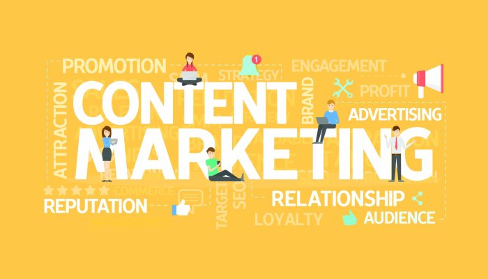 How to Use Content Marketing to Grow Your Business