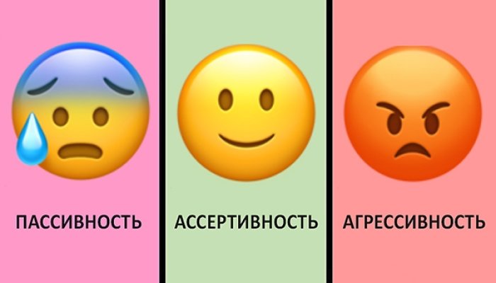 Что такое ассертивность в психологии?