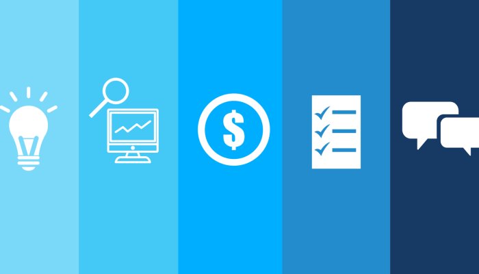 SaaS Buyer Journey 101: How to Map Content to Different Lifecycle Stages