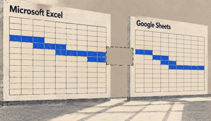 Google Workspace sau Microsoft 365: licența ieftină poate scumpi migrarea