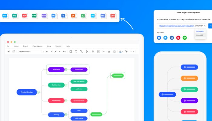 EdrawMax Review – Online Diagrams and Charts Editor
