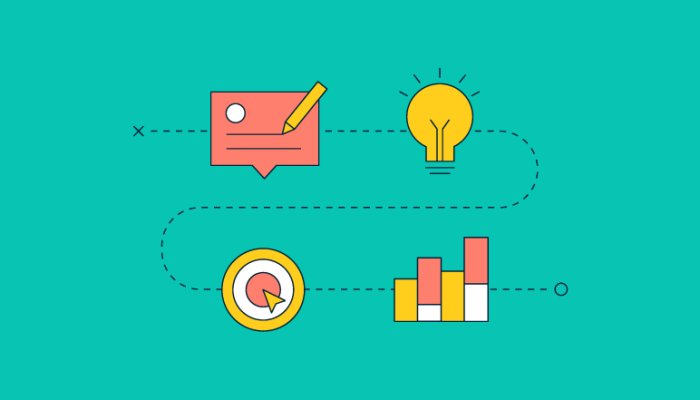 6 Effective Facebook Marketing Strategies for Ecommerce Stores
