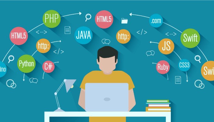Top 10 Programming Languages to Learn for 2025