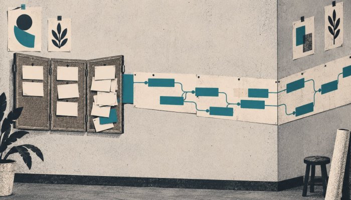 Asana თუ Trello: იაფი დაფა რთული პროცესისას სწრაფად ძვირდება