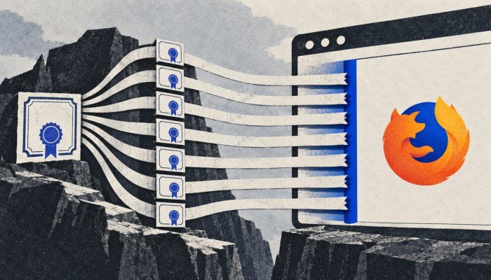 eMudhra की आठ कुंजियाँ उजागर—Firefox ने तीन घंटे में भरोसा रोका