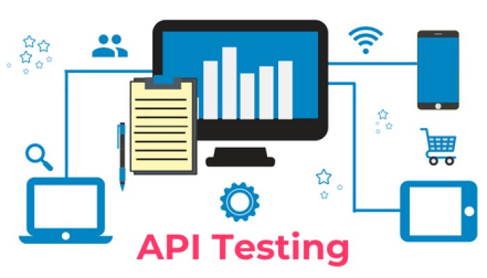 How To Test An API