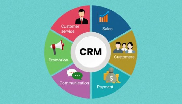 16 CRM, которые упрощают работу digital-агентствам