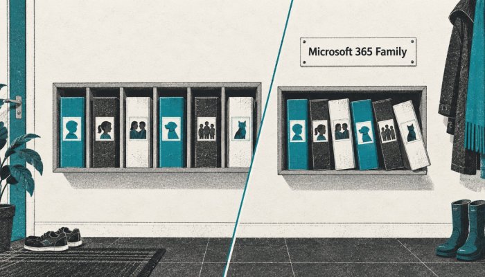 Microsoft 365 Family deelt nog 2 TB: zes gebruikers verliezen 4 TB