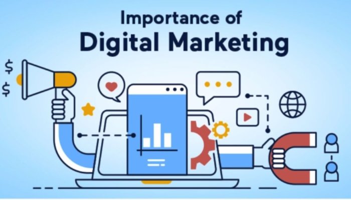 Importance of Digital Marketing to Expand the Business in 2024