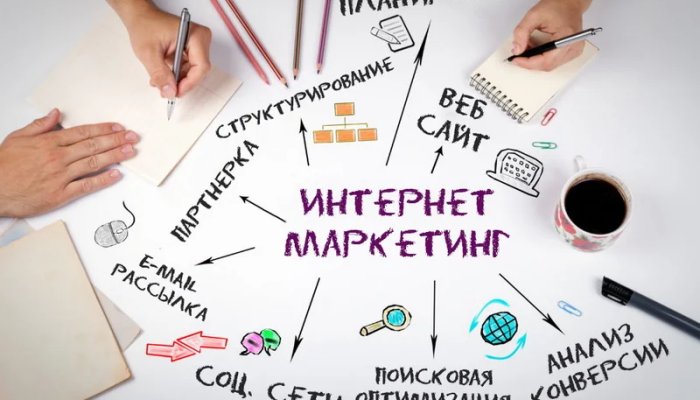 Инструменты интернет-маркетинга
