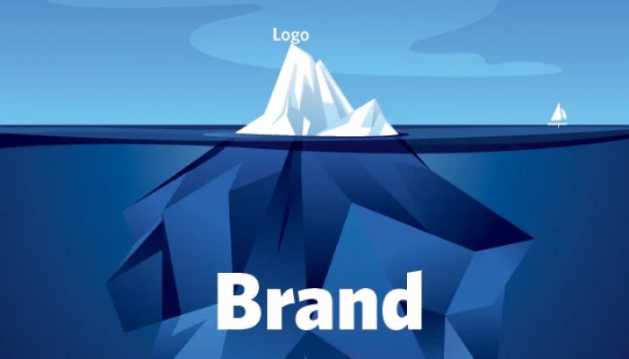 A Consistent and Memorable Brand: How to Establish One The Right Way