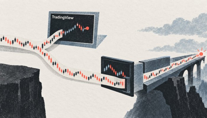 TradingView أم MetaTrader 5؟ اختبار 7 مللي ثانية لا يحسم التنفيذ