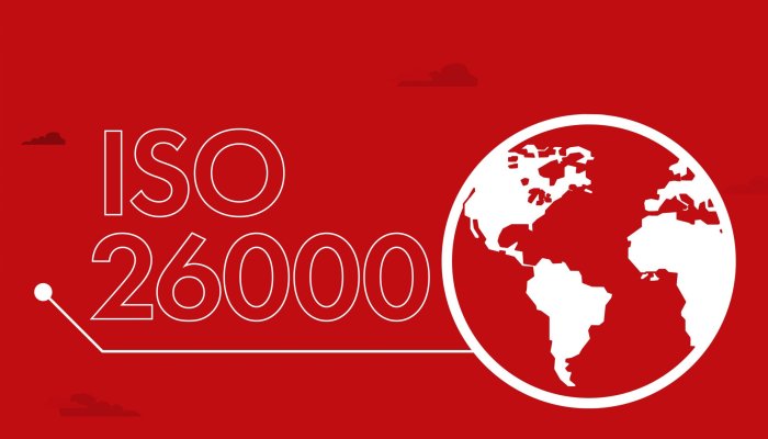 Importance Of ISO 26000 In Businesses