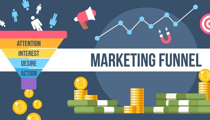 How to Create a Powerful Marketing Funnel – A Step-by-Step Guide
