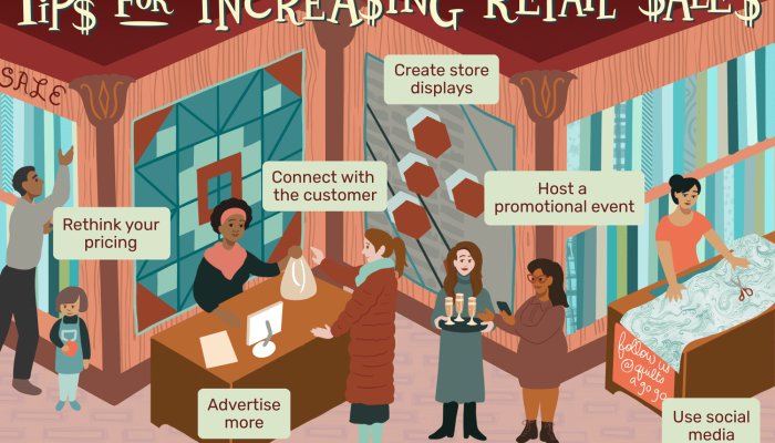 How to Increase Sales in Retail