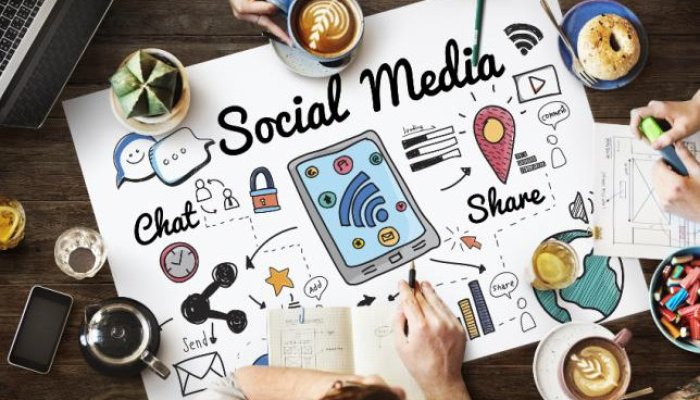 SMM стратегия