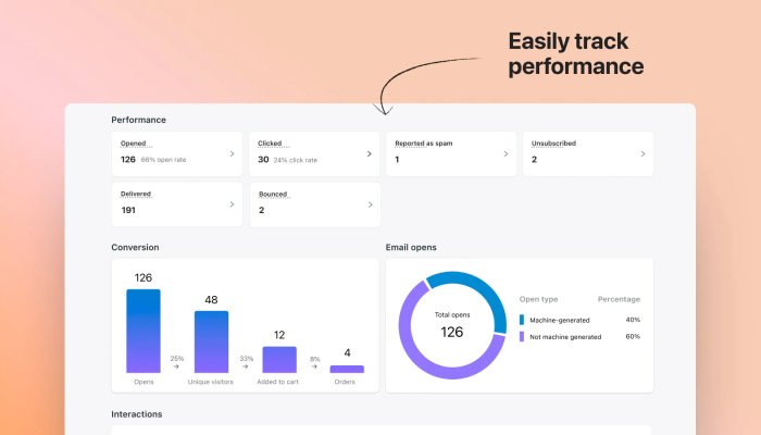 Open Rates Can Mislead—Track These Email Metrics Instead