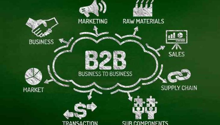 B2B-маркетинг: 3 скорости развития
