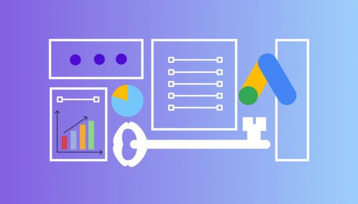Статистика запросов Google Adwords