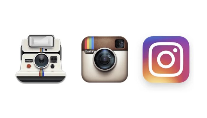 Что такое флэт дизайн и как его использовать: Полное руководство