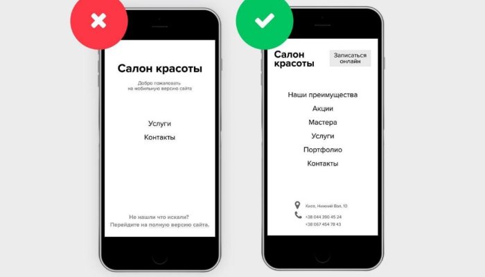 Мобильная версия сайта: 3 вида + 7 показателей качества