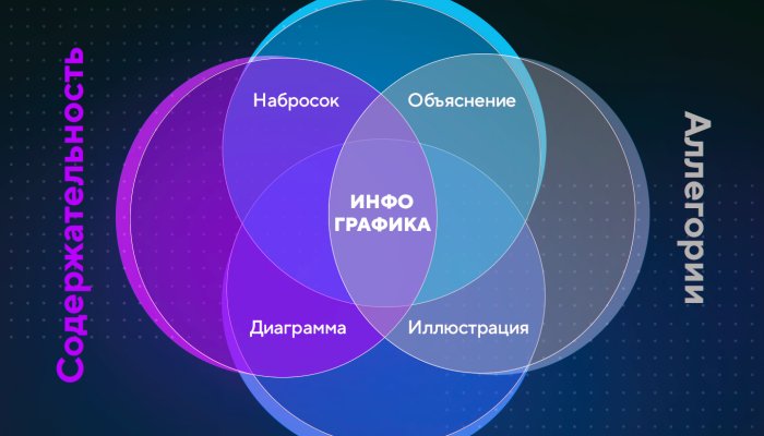 10 сервисов с бесплатным тарифом в 2026 году: готовый файл дают не все