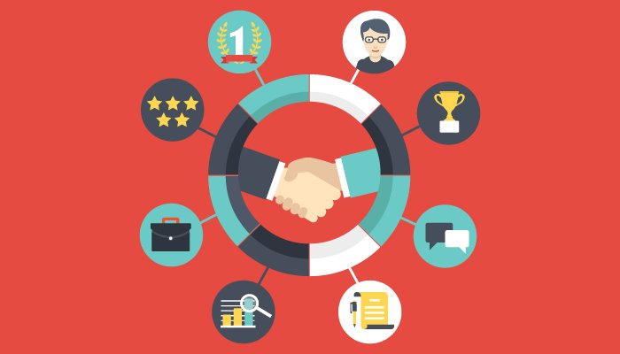 What Does it Take to Make a Customer Loyal to a Brand in 2021?
