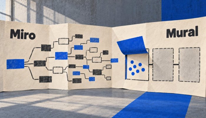 Miro või Mural: sama hinne peidab erinevat koosolekukogemust