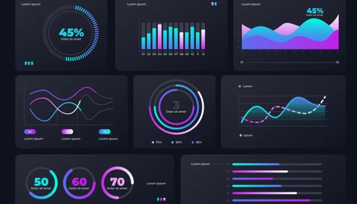 Top 7 Benefits of Data Visualization for Your Small Business
