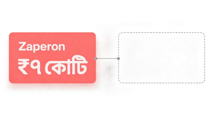 Zaperon পেল ₹৭ কোটি—AI agent নিরাপত্তার ফল এখনো অপ্রকাশিত