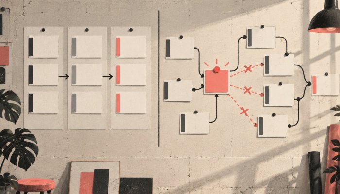 Trello sau Asana: simplitatea de 5 dolari se oprește la proiectele complexe